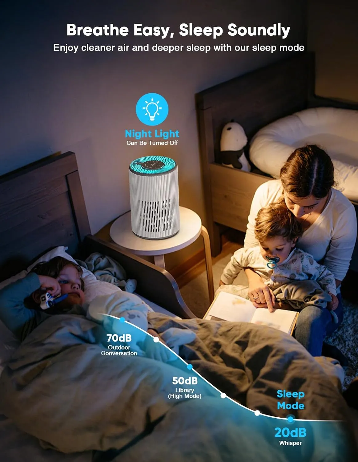 Air Purifier for Home Large Room up to 1300 sq ft, H13 Air Purifiers for Bedroom Pets with Fragrance Sponge, Remove 99.97% Smoke/Pet Dander/Pollen, Quiet 20dB Sleep Mode