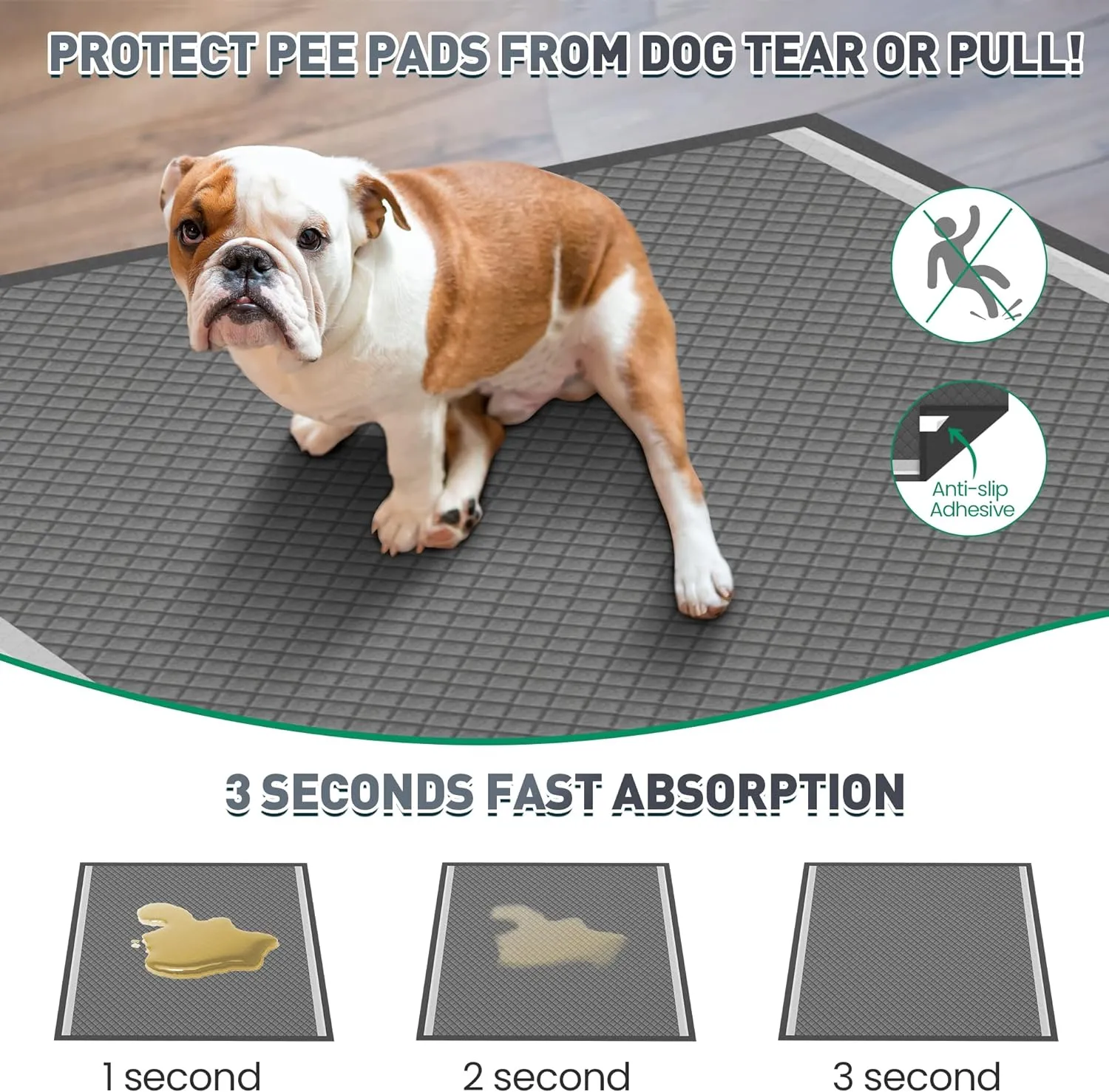 Boscute Charcoal Super Absorbency Puppy Pads, Activated Carbon Odor-Control XXXL 36"x36" Leak-Proof Pet Training Pee Pads, Disposable Potty Pads for Dogs Cats, Rabbits