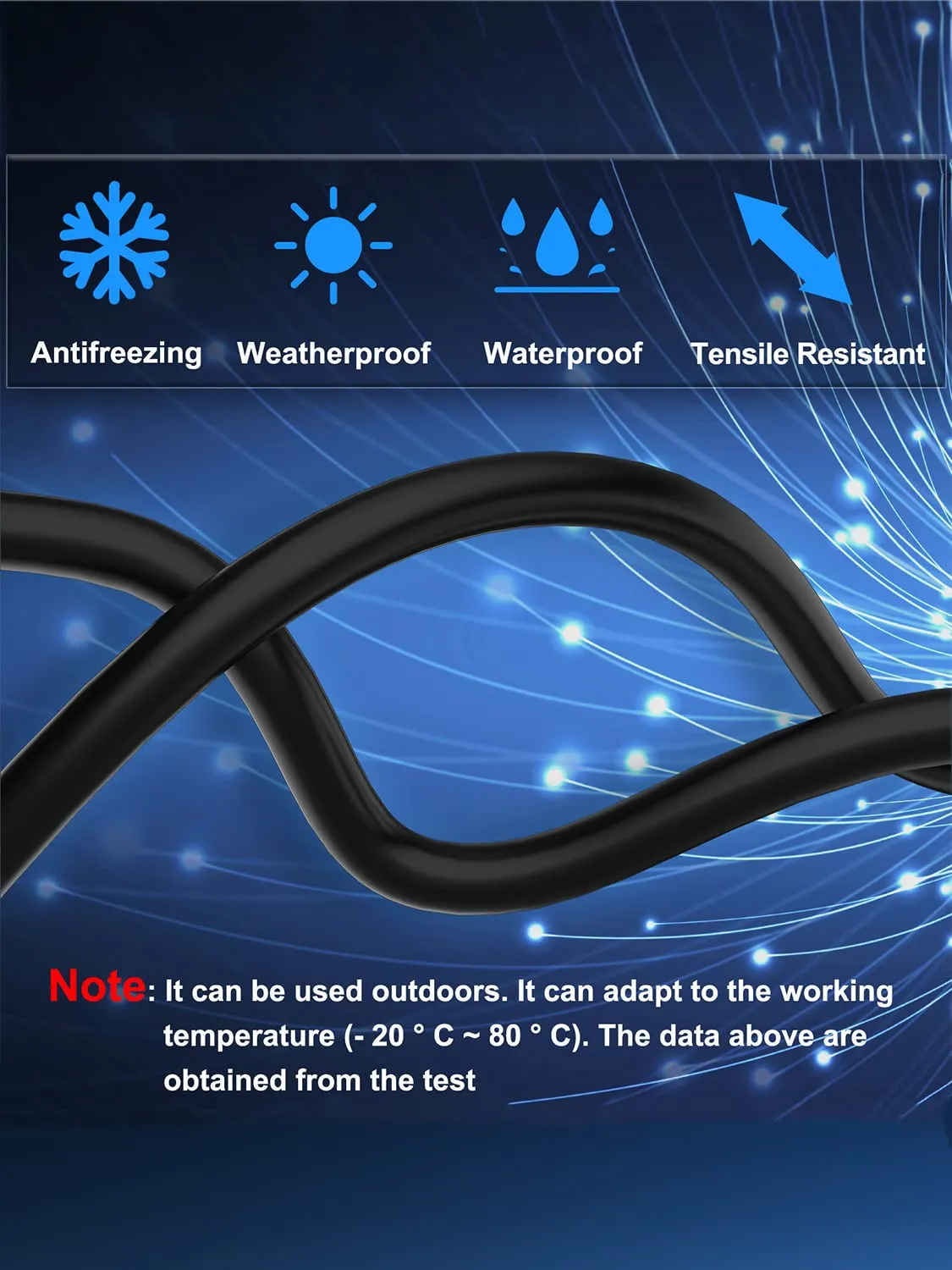 Cat 8 Ethernet Cable 15 ft-5Pack, 40Gbps 2000Mhz Patch Cord, Indoor&Outdoor High Speed Network Cable, 26AWG Heavy Duty Direct Burial Shielded SFTP Lan Wire, in Wall&Weatherproof RJ45 Cable for Router