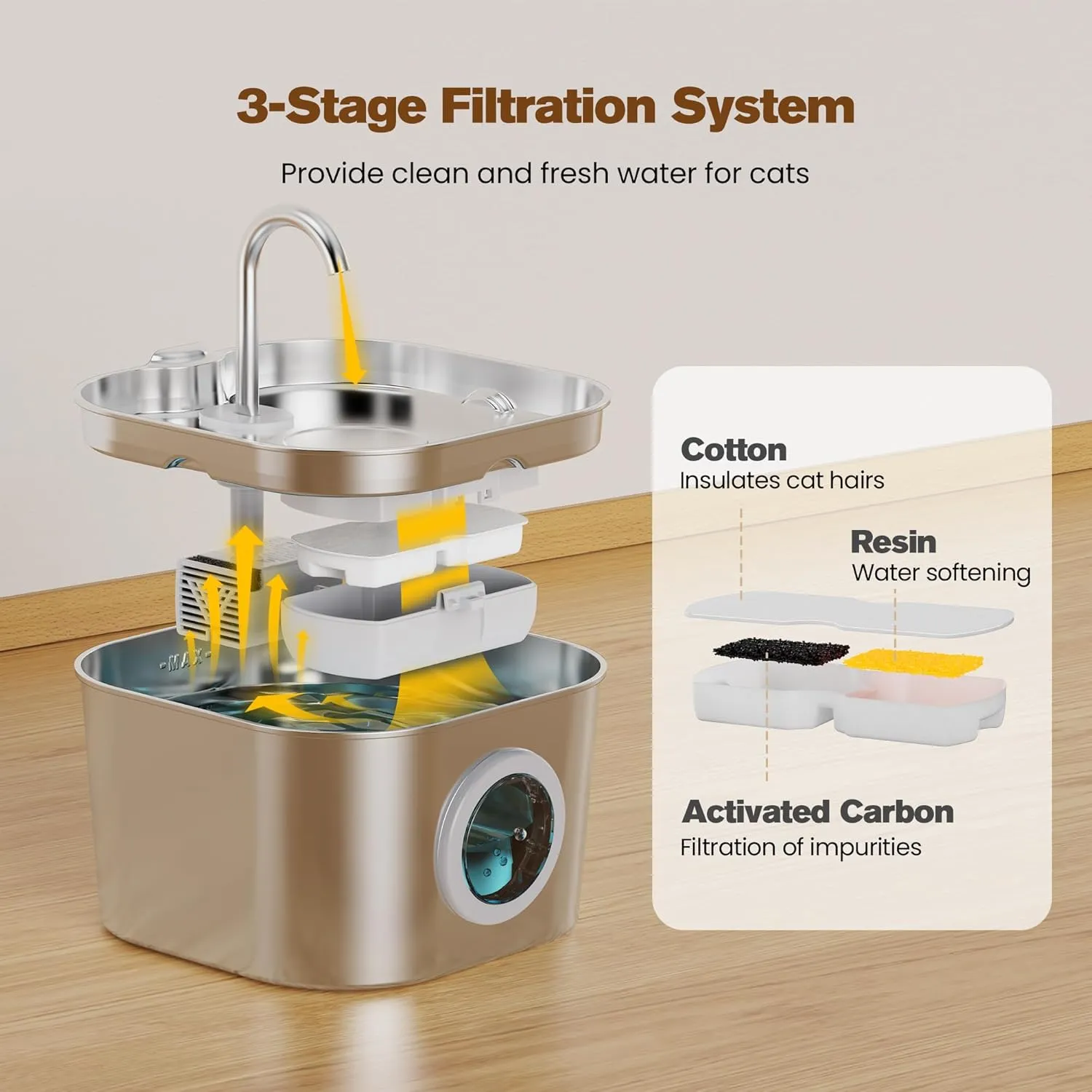 Cat Water Fountain with 8 Filters   5 Sponges,Small Pet Waterer Dispenser Fountains for Drinking Cats Indoor Metal Automatic Waterer Bowl 24/7 Running Auto Kitty Watering Supplies Quiet Pump