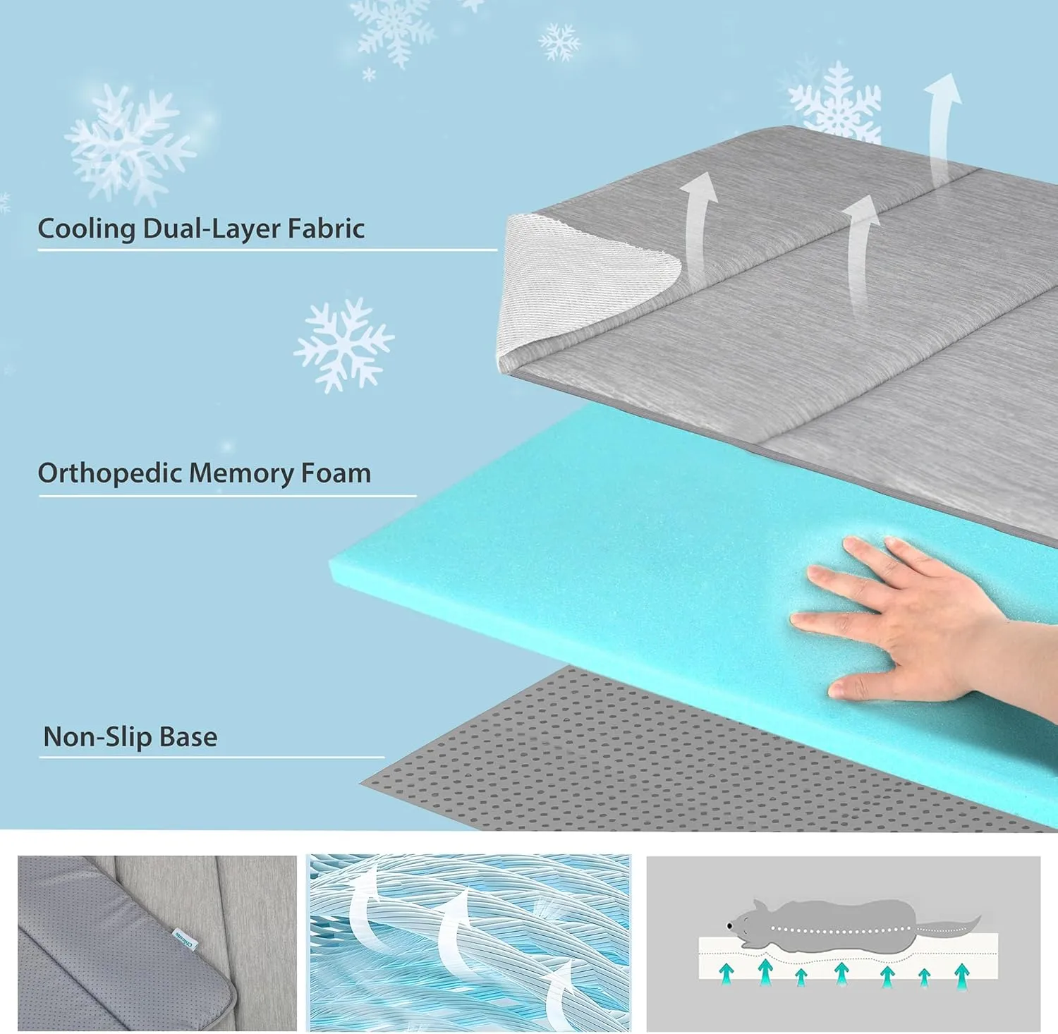 Chicute Dog Cooling Mat for Cats - 24x18 Orthopedic Memory Foam Pet Pad for Summer, QMAX>0.5, Washable Premium Comfort Crate Pad for Your Furry Companion, Grey