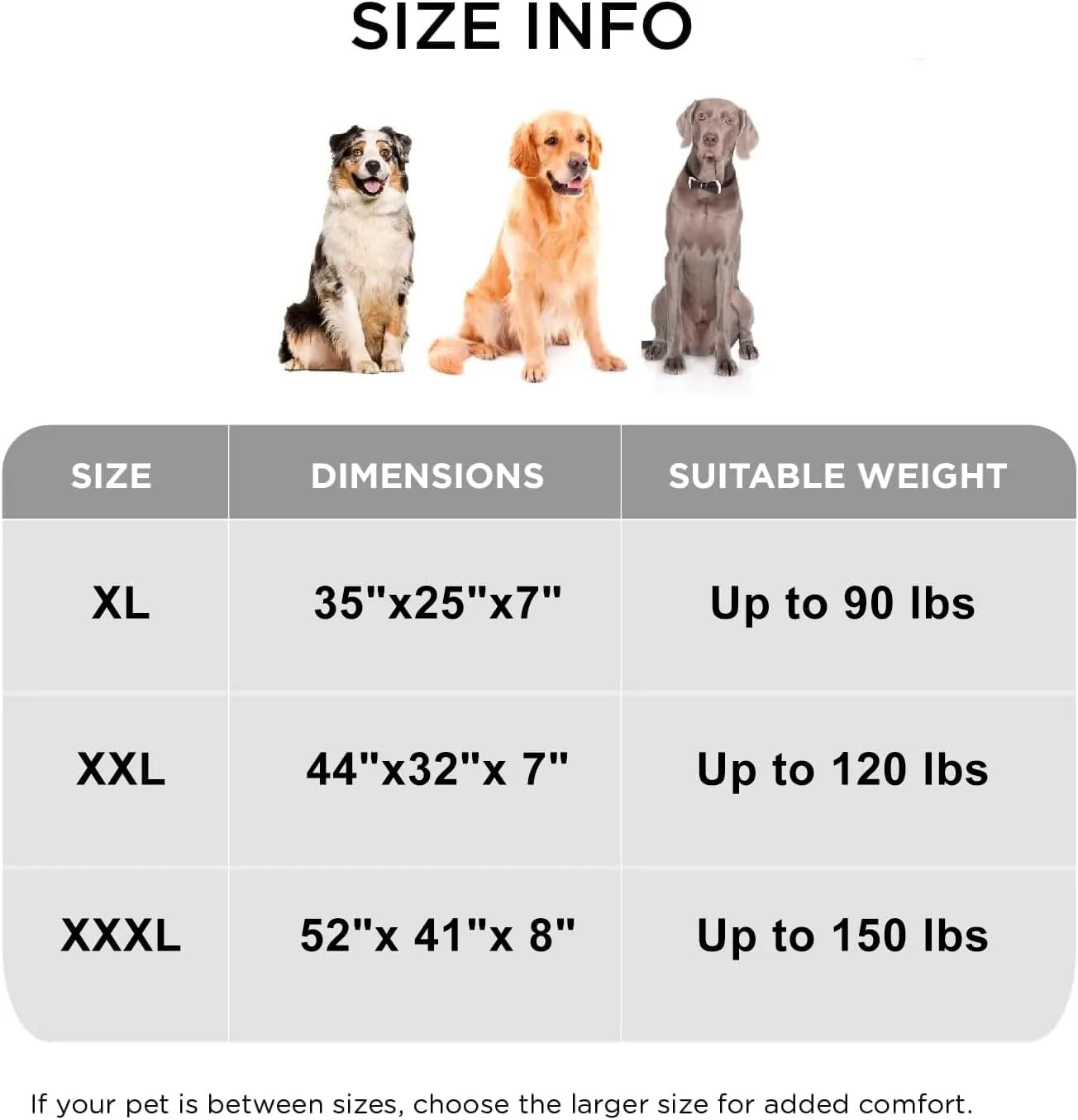 FERPOSH XXL Dog Bed, Orthopedic Washable Dog Bed, Pet Sofa Bed with Removable Washable Cover, Egg Foam Support, Non Slip Bottom Dog Bed, Dog Sofa Bed, Extra Large Dog Bed, 44" x 32", Grey