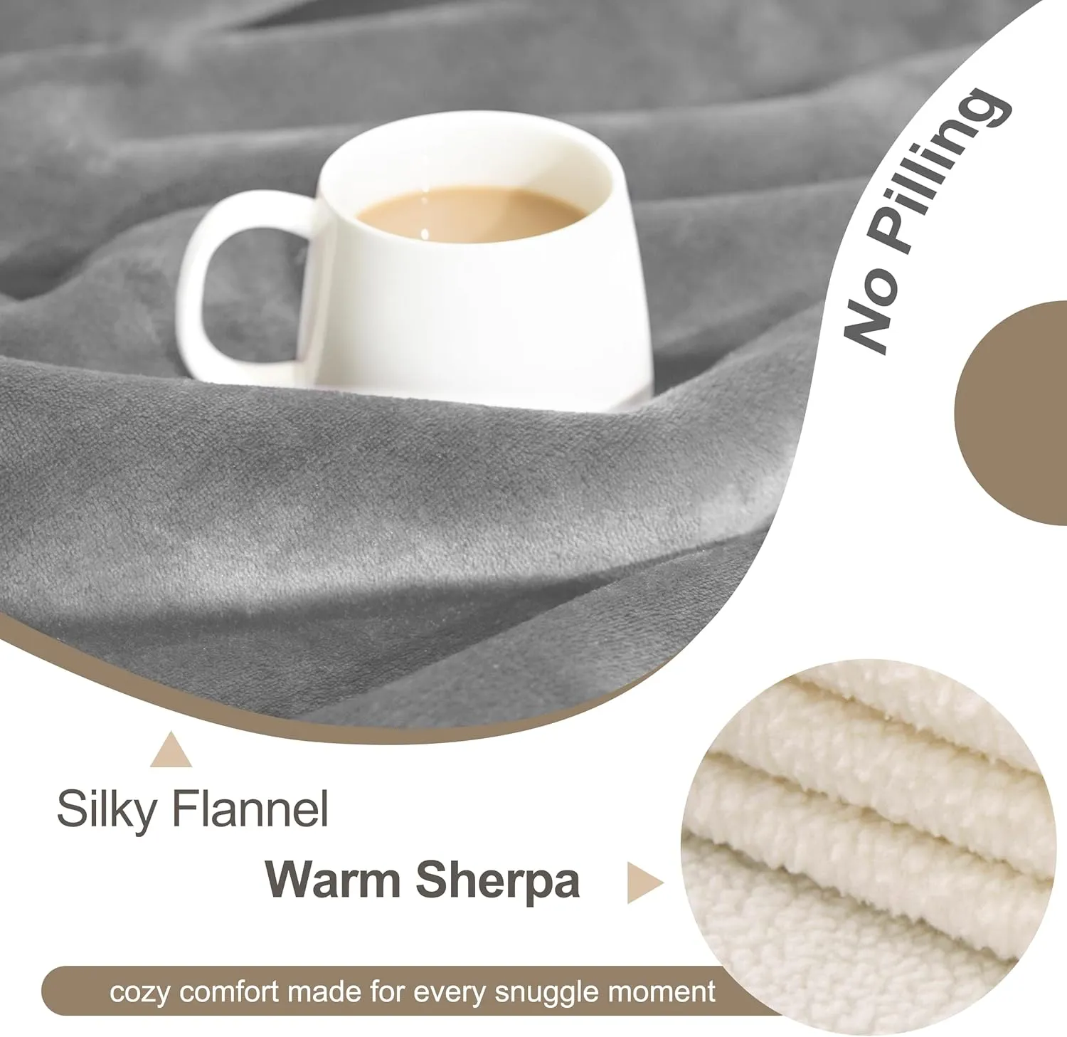 gogobunny Waterproof Bed Blanket, Reversible Sherpa Fleece Throw Blanket for Dog Puppy Cat, Furniture Cover Protects Bed Couch Sofa from Liquid Pee and Pet Fur (Grey, 60x80 inches)
