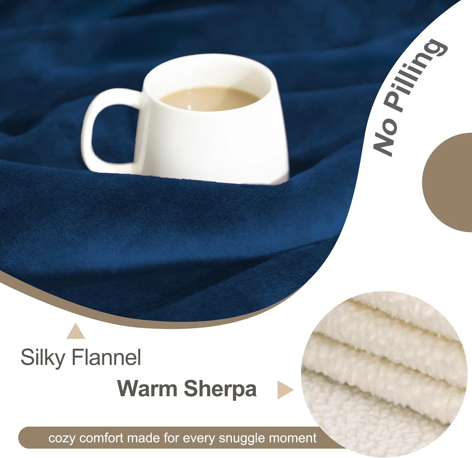 gogobunny Waterproof Bed Blanket, Reversible Sherpa Fleece Throw Blanket for Dog Puppy Cat, Furniture Cover Protects Bed Couch Sofa from Liquid Pee and Pet Fur (Navy Blue, 60x80 inches)