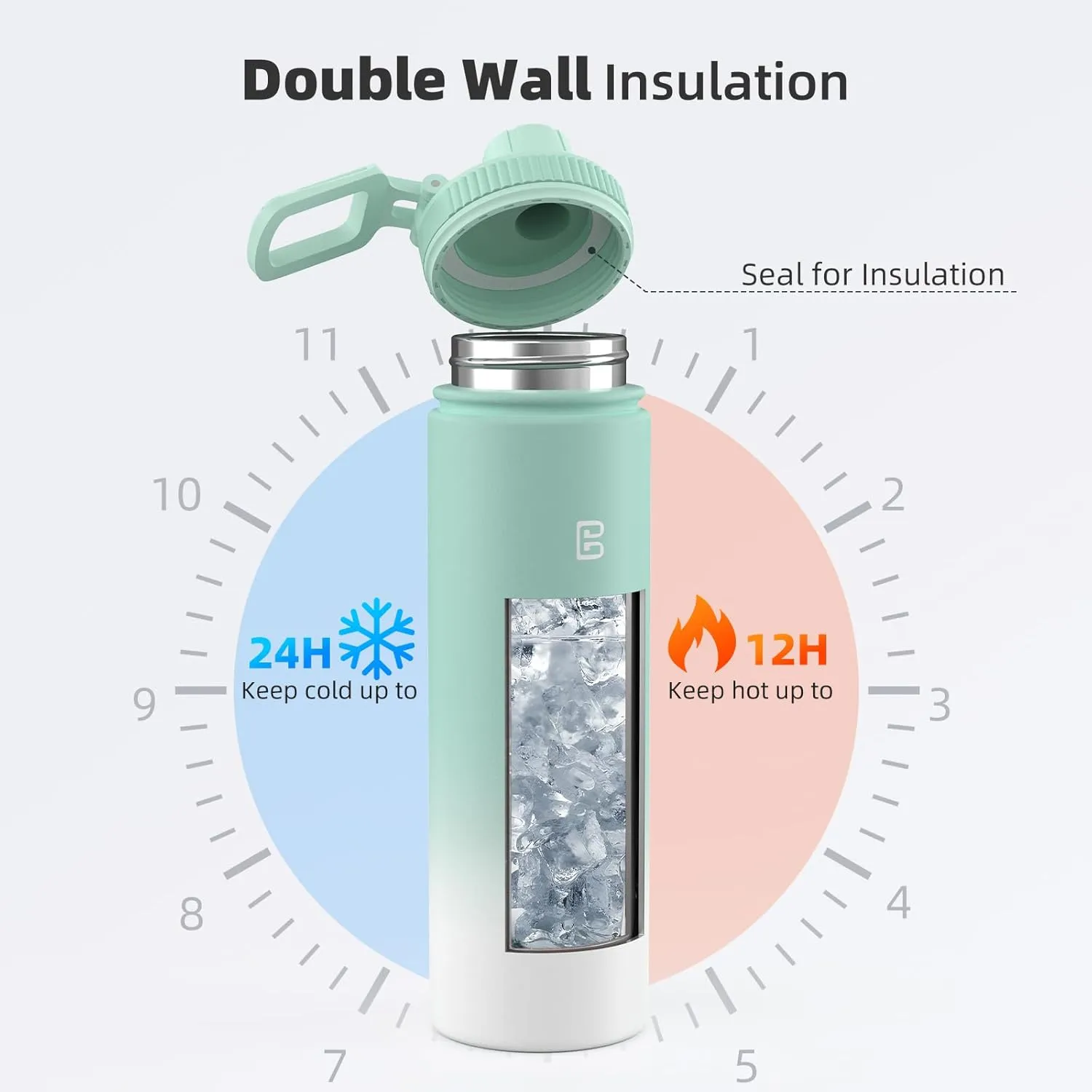 Insulated Water Bottle with Spout Lid, Reusable Stainless Steel Water Bottles with Handle, Leak Proof Sports Water Flask for Gym, Travel, Bike, Camping 22oz