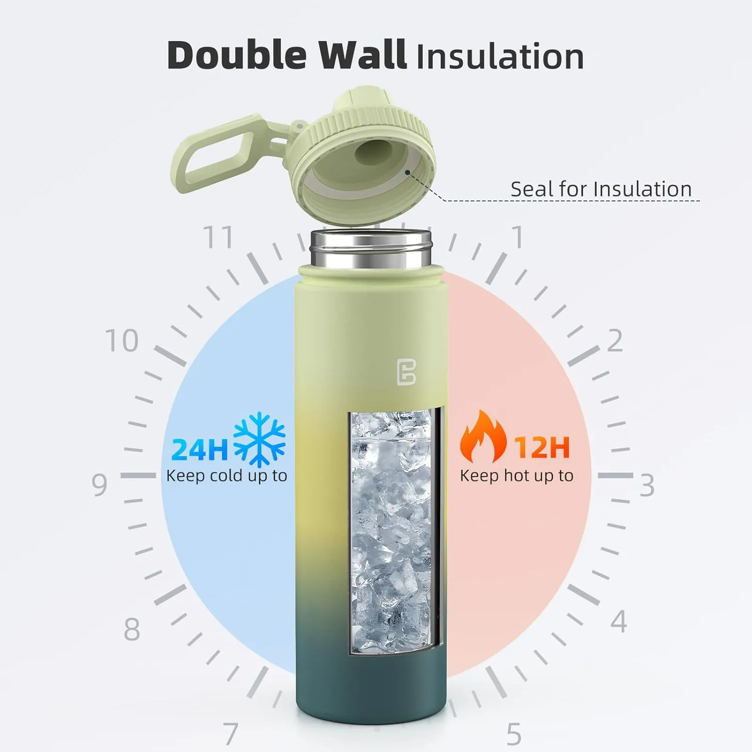 Insulated Water Bottle with Spout Lid, Reusable Stainless Steel Water Bottles with Handle, Leak Proof Sports Water Flask for Gym, Travel, Bike, Camping 22oz