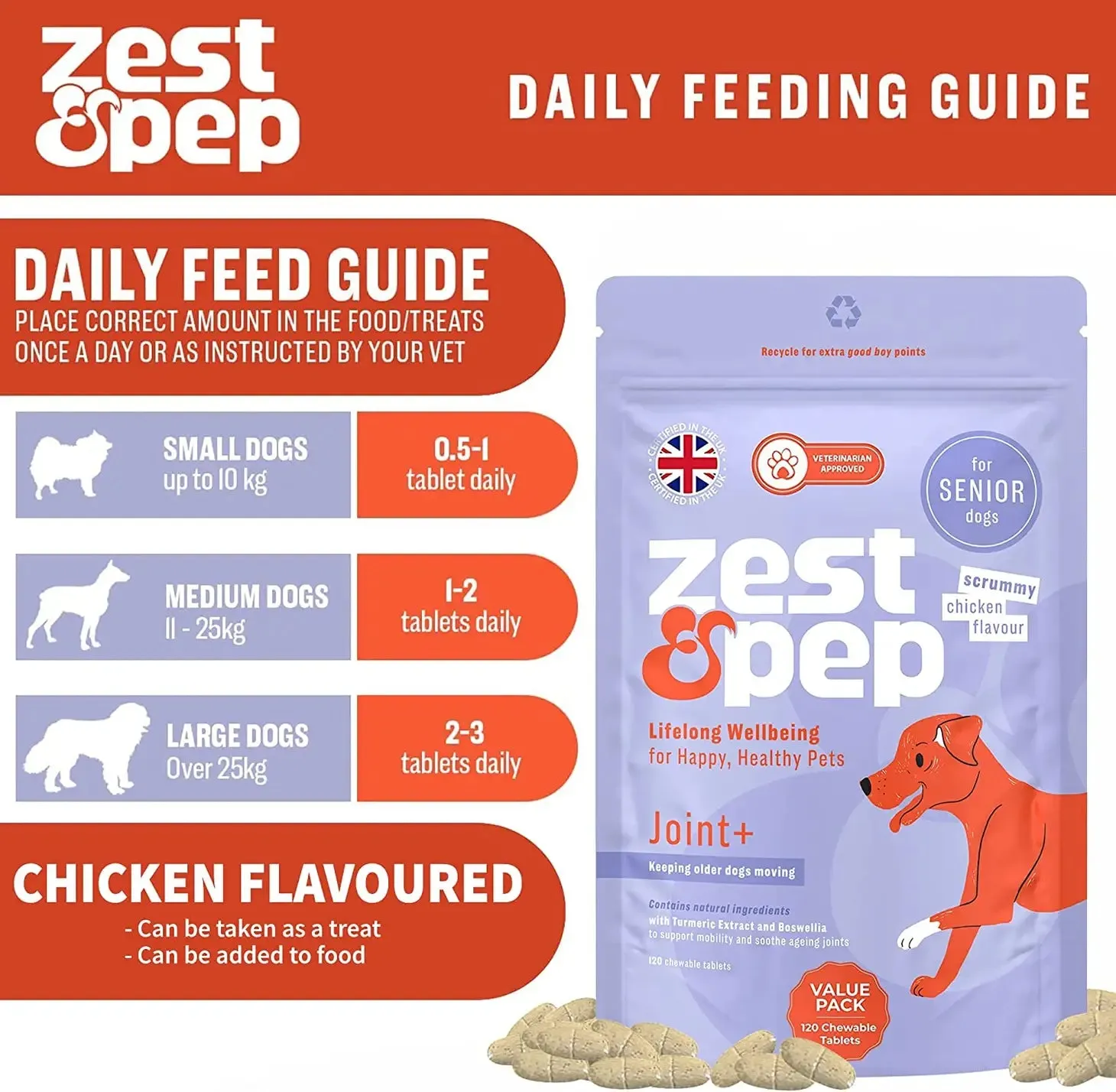 Joint & Hip Supplement For Senior Dogs (Date 11/2024)