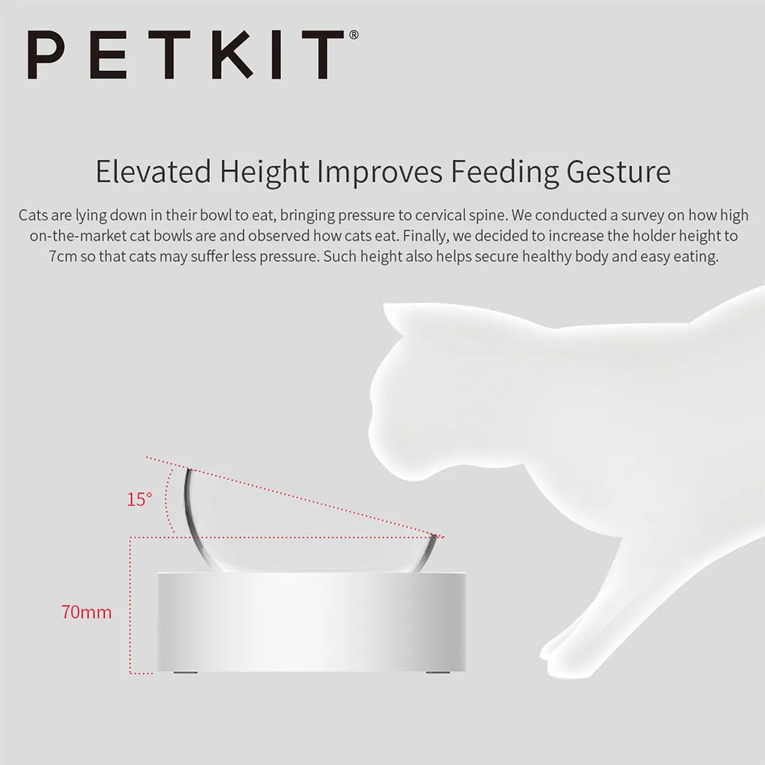 Petkit Fresh Nano 15 Degree adjustable Single Pet Cat Dog Non Toxic Feed Feeding Bowl