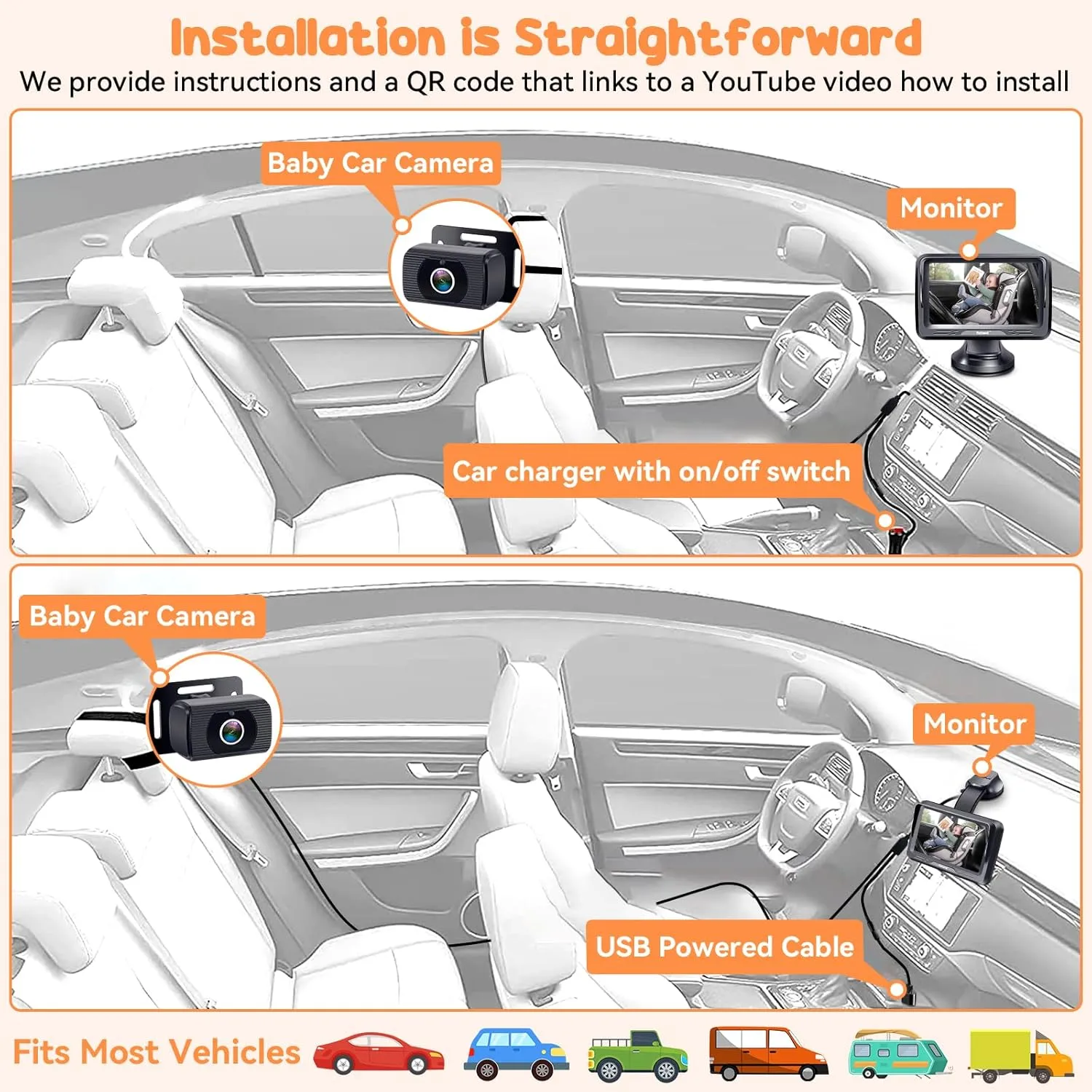 Rohent Baby Car Camera with Night Vision - HD 1080P Rear-Facing Car Seat Camera with 4.3'' Display, 360 Adjustable, Easy DIY Installation for Infant Safety, Fits SUVs, Trucks, Sedans