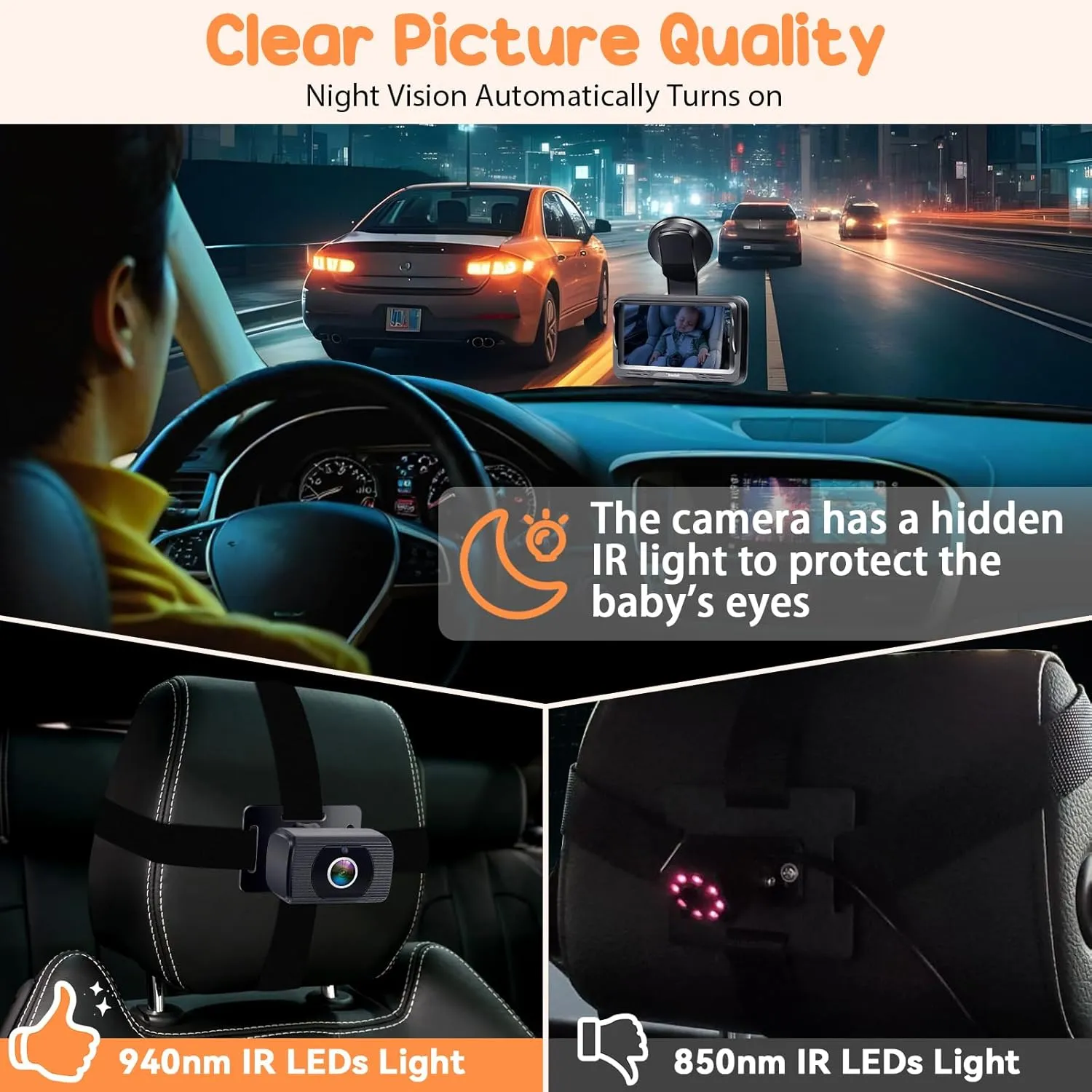 Rohent Baby Car Camera with Night Vision - HD 1080P Rear-Facing Car Seat Camera with 4.3'' Display, 360 Adjustable, Easy DIY Installation for Infant Safety, Fits SUVs, Trucks, Sedans