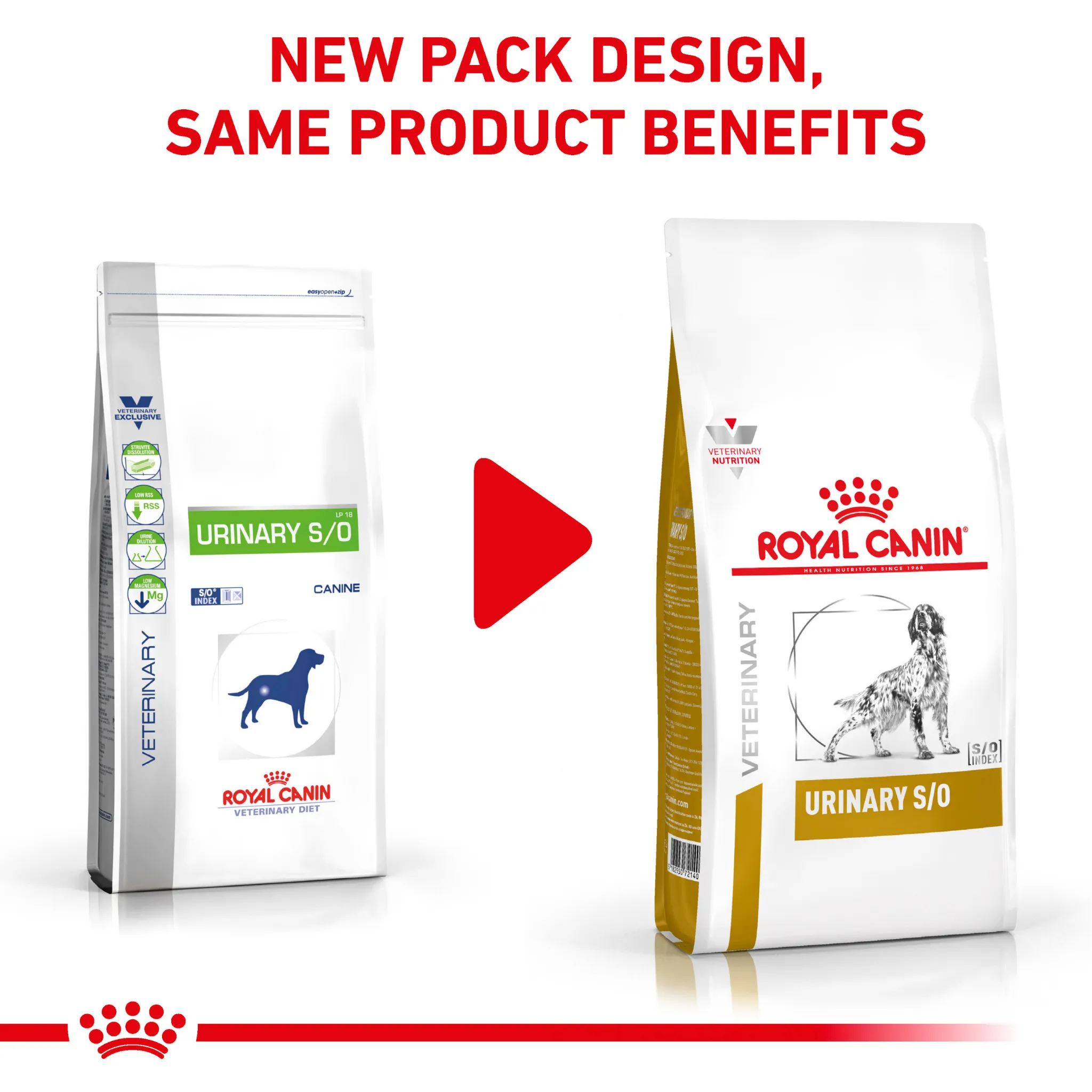 ROYAL CANIN® Canine Urinary S/O Adult Dry Dog Food
