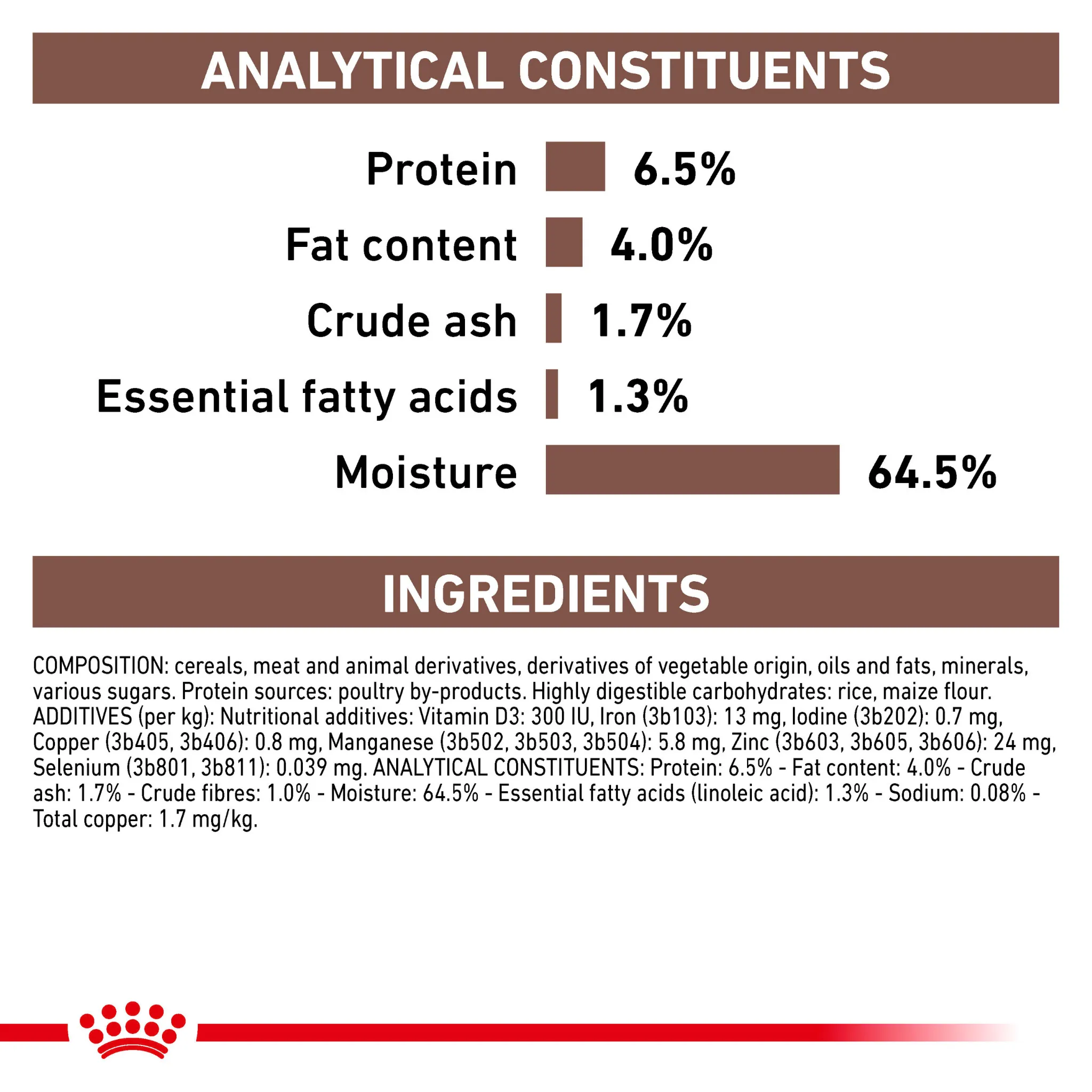 ROYAL CANIN® Hepatic Adult Wet Dog Food