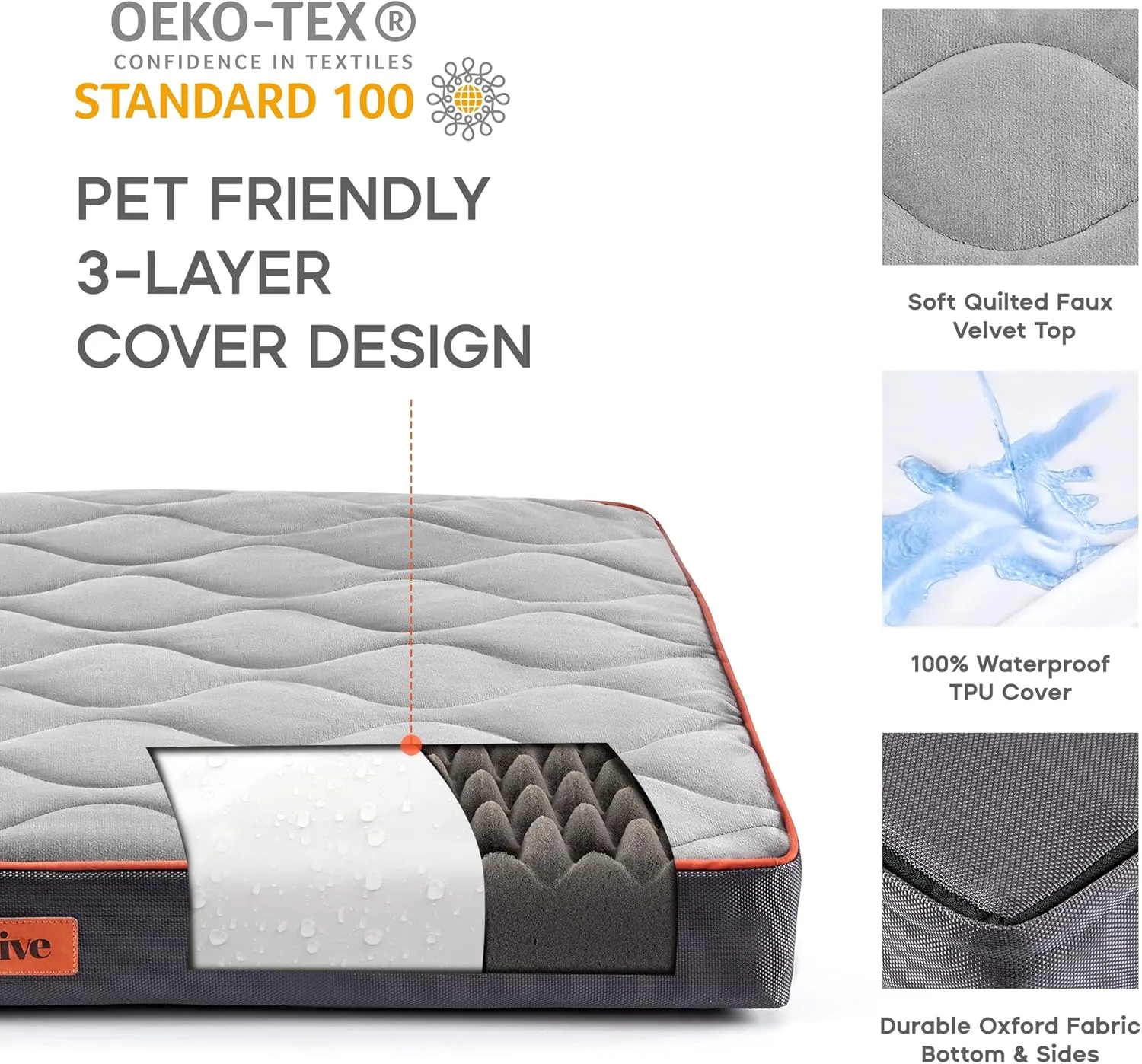 Sonive Large Size Dog & Cat Bed, Egg-Crate Foam Orthopedic Dog Bed, Waterproof Quilted Comfortable Pet Bed Indoor & Outdoor Use, Machine Washable & Removable Cover Non-Slip Grey Orange